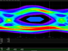 LPDDR5 Dataeye @ 8440Mb/s